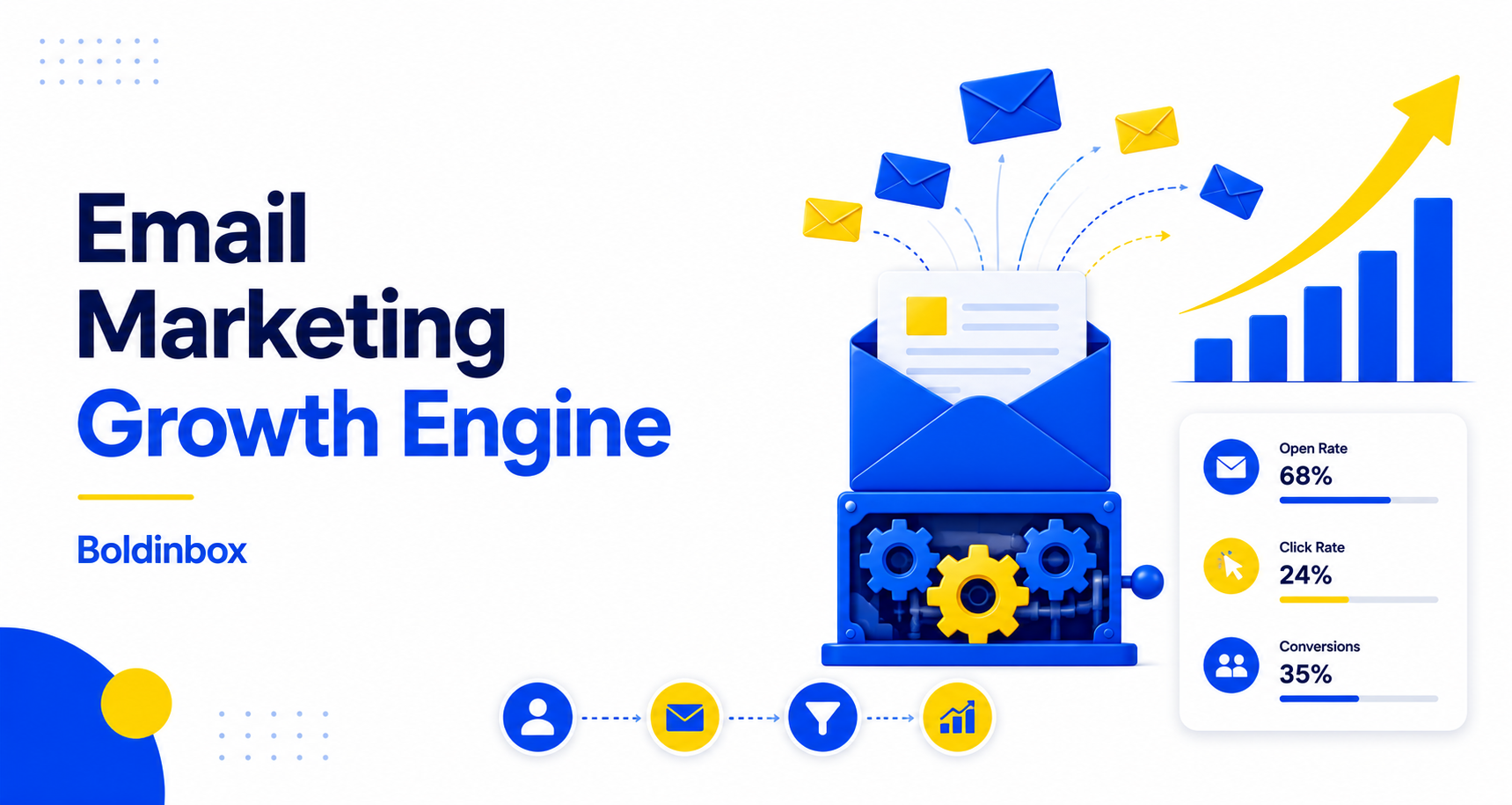 Email Marketing Growth Engine - Boldinbox